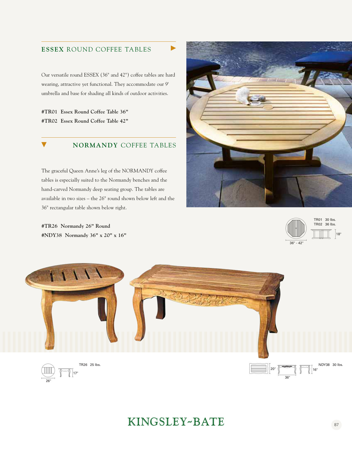 Normandy 26" Round — as printed in Kingsley Bate — Collection 2006, Australian edition